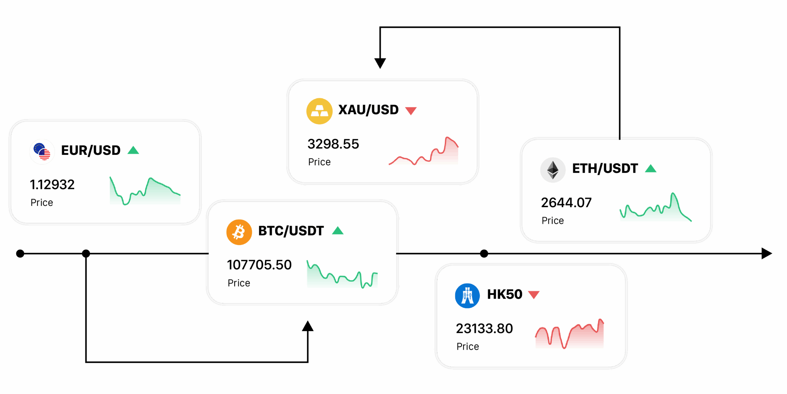 graphic-prices